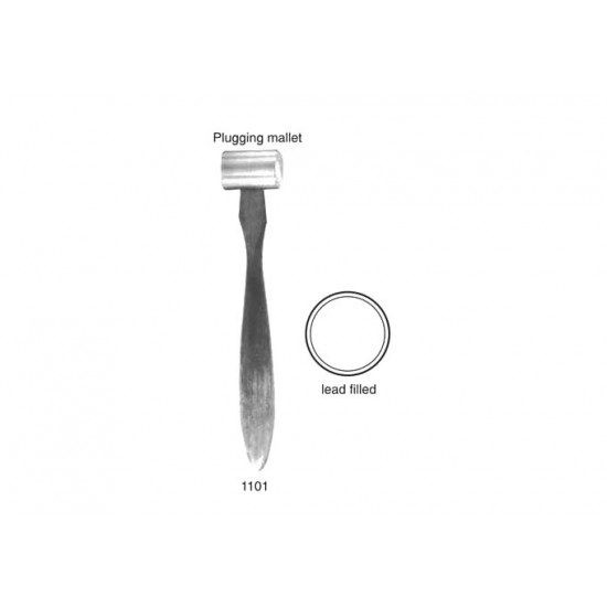 Plugging Mallets,Crown and Plate Scissors