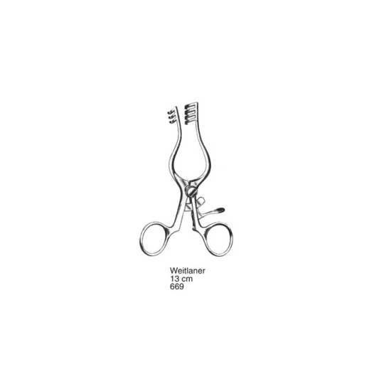 Retractors