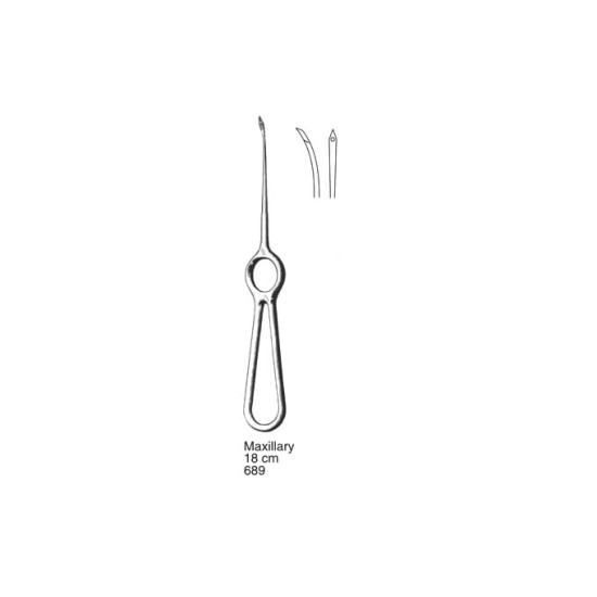 Retractors