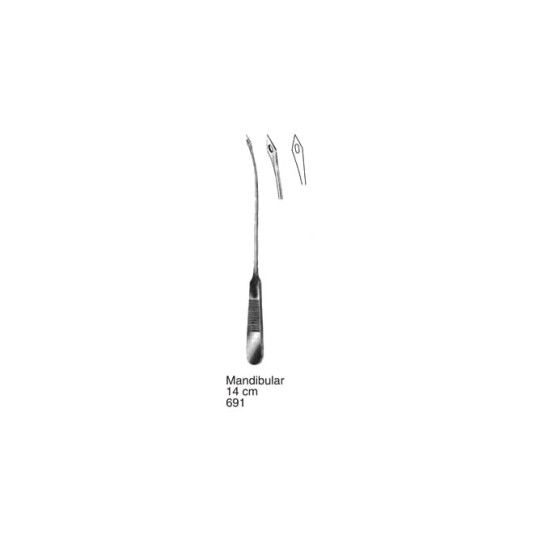 Retractors