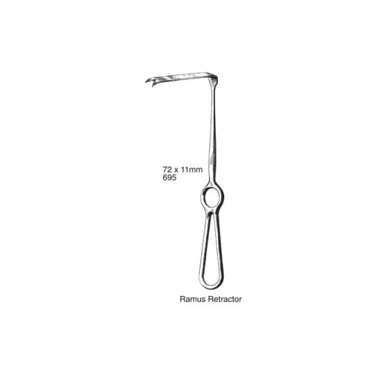 Retractors