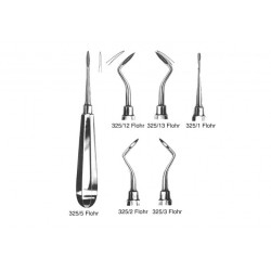 Root Elevators
