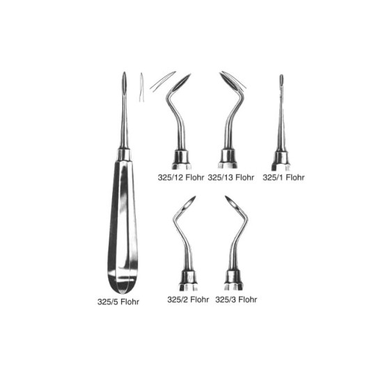 Root Elevators