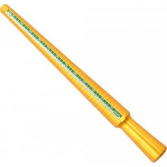 Measuring Tools