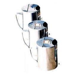 Pots and Cylinders