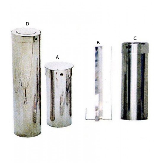 Pots and Cylinders