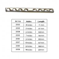 Plates