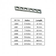 Plates