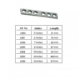 Plates