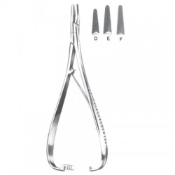 Needle Holders with Carbide Tips  Handle