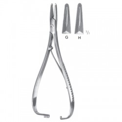 Needle Holders with Carbide Tips  Handle