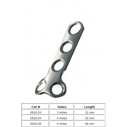 Orthopedic Plates