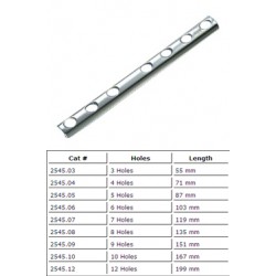 Orthopedic Plates