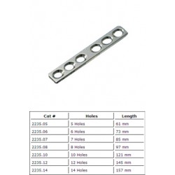 Orthopedic Plates