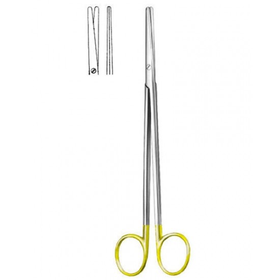 Scissors