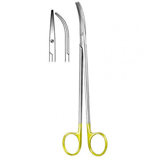 Scissors