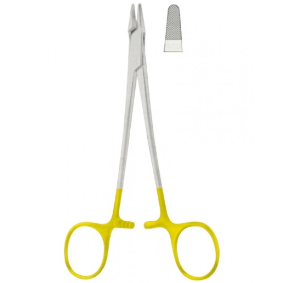 Wire Bending Pliers & Cutters