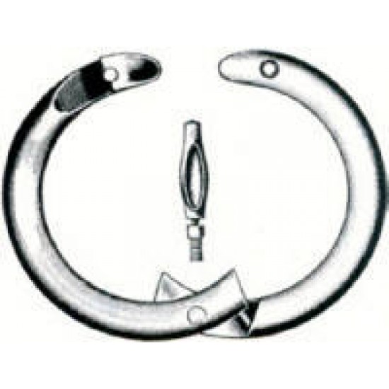Restraining equipments