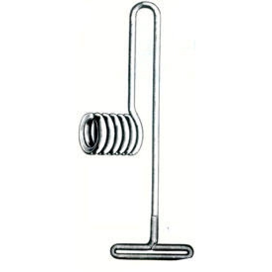Restraining equipments