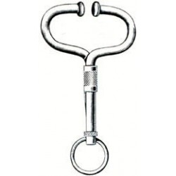 Restraining equipments