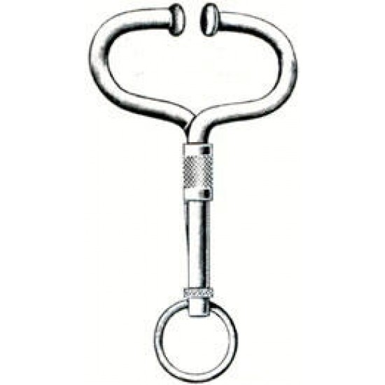 Restraining equipments