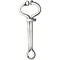 Restraining equipments