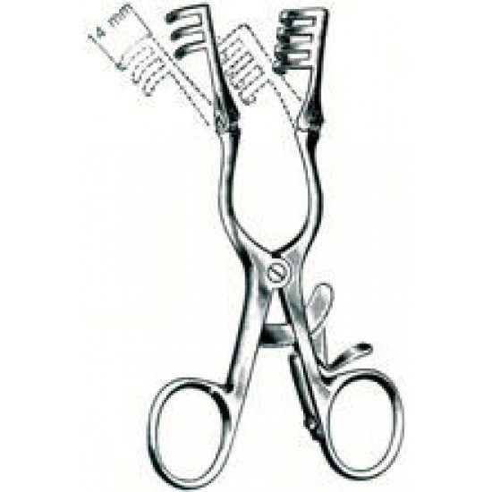 Self Retaining Retractors