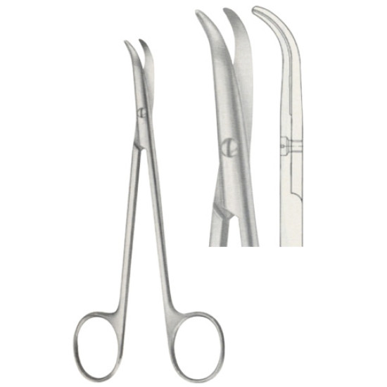 Gum, Surgical, Ligatur, Bandage Scissors