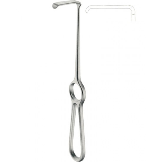 Mouth Gags, Re tractors