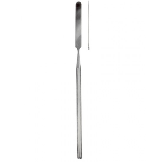 Mucotome, Tongue & Plasters Spatulas