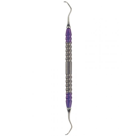 Scalers, Curettes