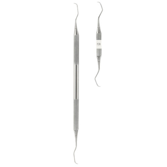 Scalers, Curettes