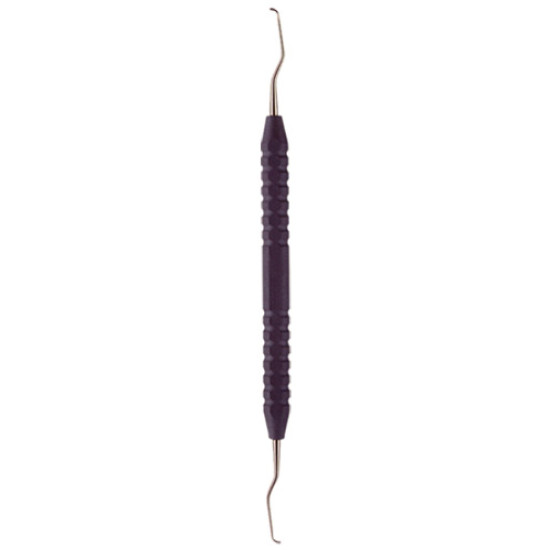 Scalers, Curettes