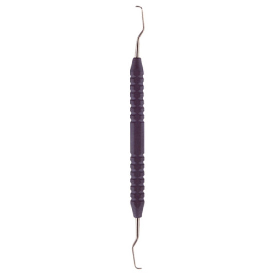 Scalers, Curettes