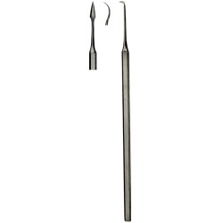 Scalers, Curettes