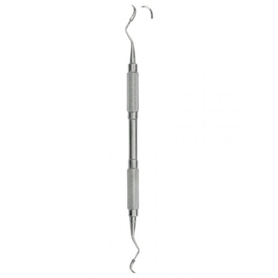 Scalers, Curettes