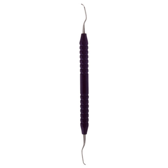 Scalers, Curettes
