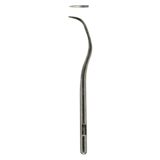 Scalers, Curettes