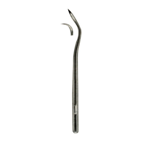 Scalers, Curettes
