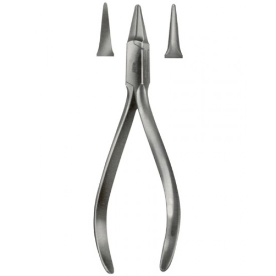 Wire Bending Pliers & Wire Cutters