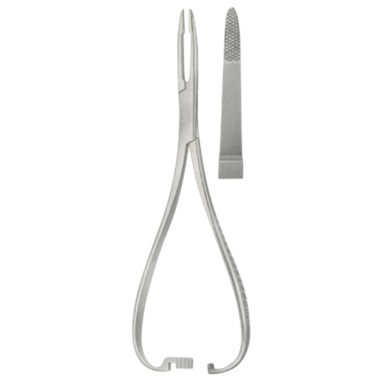 Wire Bending Pliers & Wire Cutters