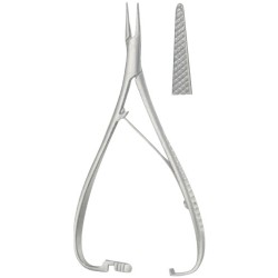 Wire Bending Pliers & Wire Cutters