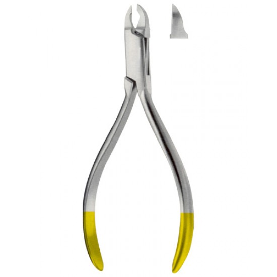 Wire Bending Pliers & Wire Cutters