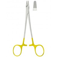 Wire Bending Pliers & Wire Cutters