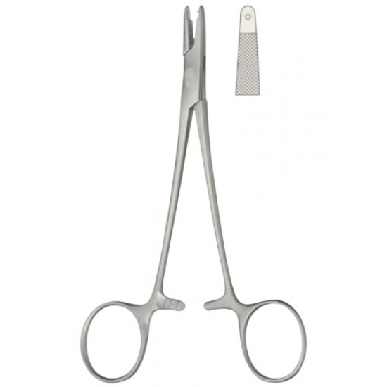 Wire Bending Pliers & Wire Cutters