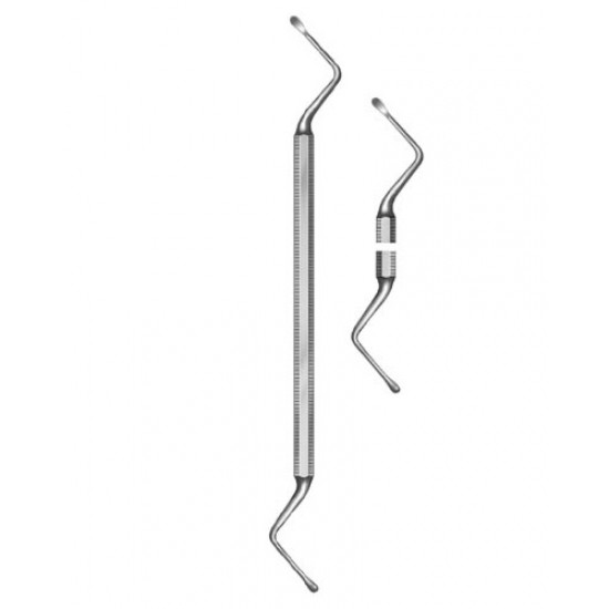 Bone surgery