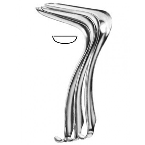 Gynecology