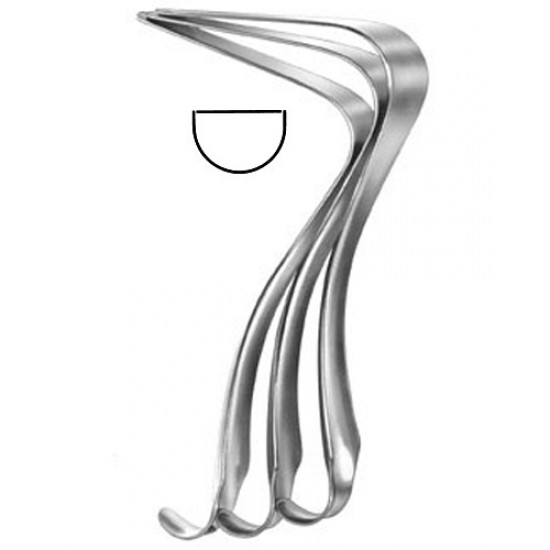 Gynecology
