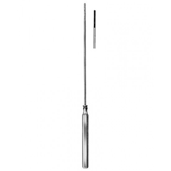 Probes