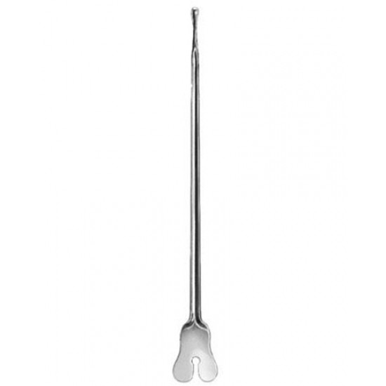 Probes